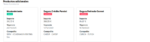 Screenshot_2021-01-07 FS Online - Detalle de contrato.png