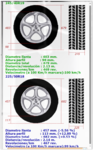 Diferencia entre ruedas 245-40-19 y 225-50-18.PNG